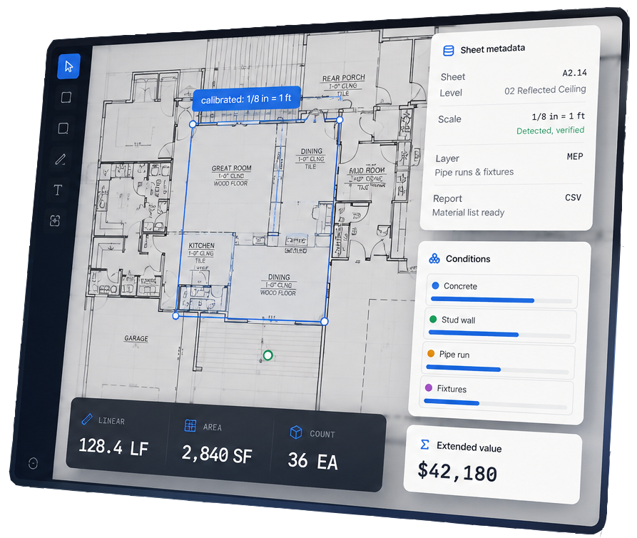 TakeoffAI workspace showing calibrated plan measurement, sheet metadata, condition quantities, and extended value